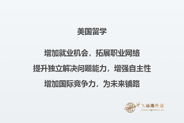 房子