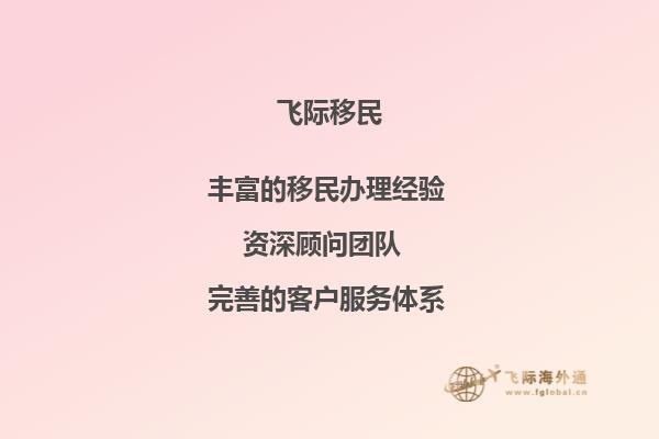 请问您，这个都柏林理工学院历史背景是怎么样的？1.jpg