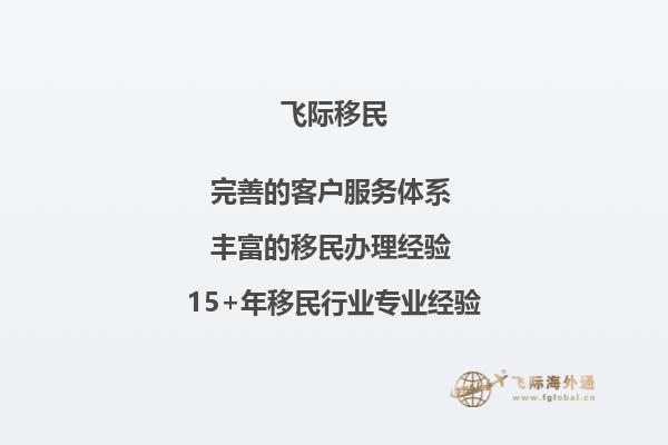 我目前在上海读大三，毕业后想去澳洲读研究生，请问申请南昆士兰大学资产工商硕士专业，需要的雅思最低要求是多少啊？1.jpg