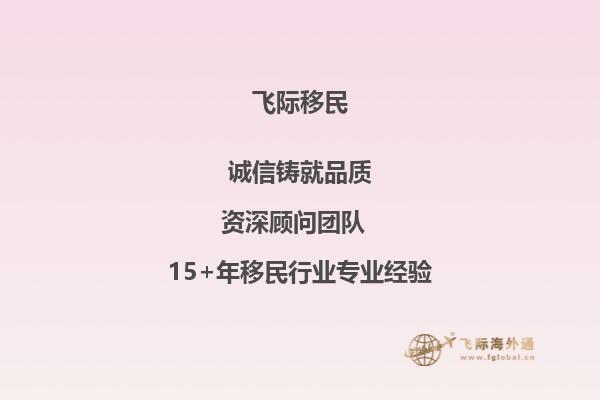 伯明翰大学金融工程硕士专业有哪些课程可以选？1.jpg